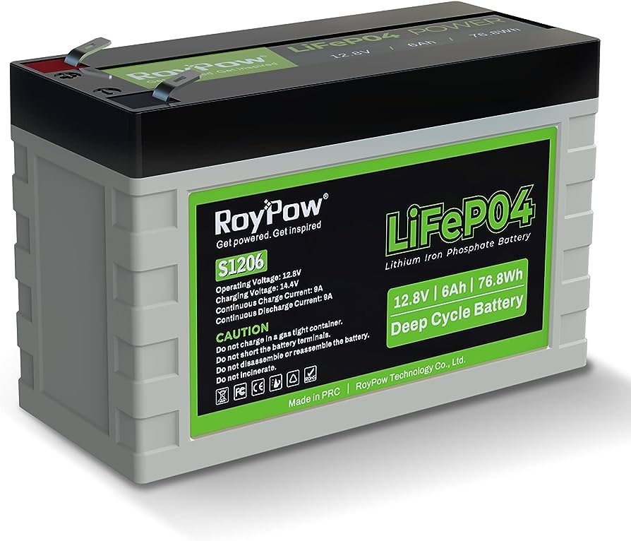 How Many Amps Does a Car Battery Output? Unlocking the Power Within ...