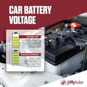 Normal Battery Voltage When Car is off: Essential Guide - CarAwareness